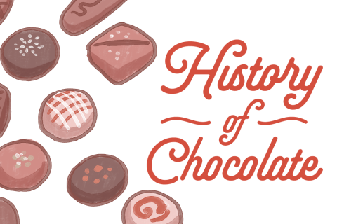 history of chocolate